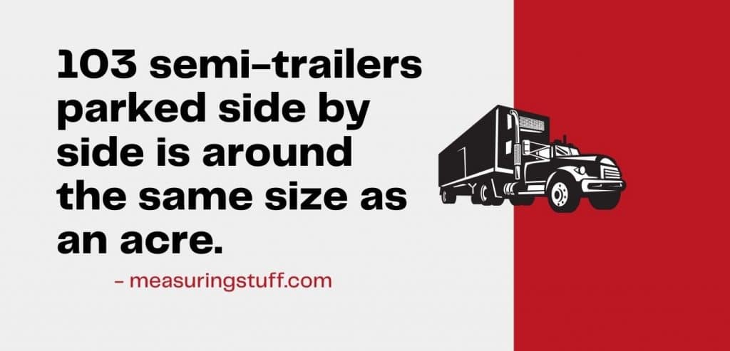 how big is an acre comparisons
