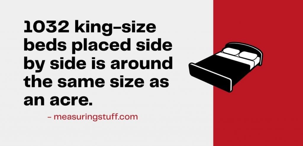 how big is an acre comparisons