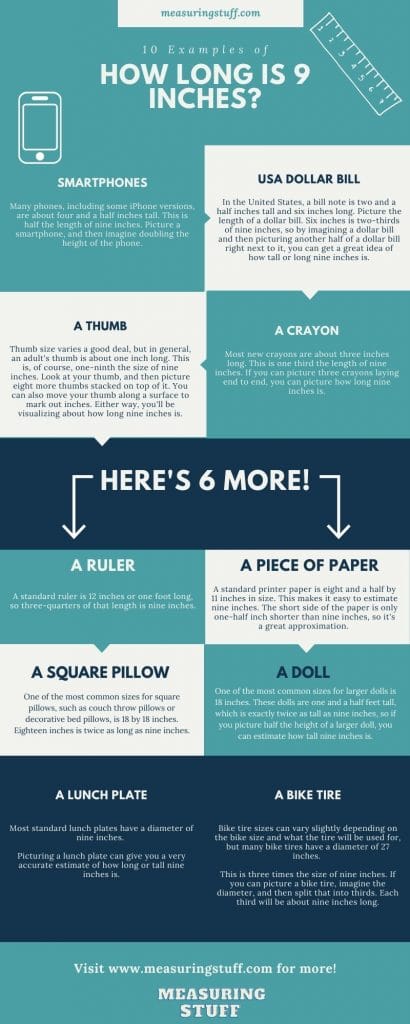 how long is 9 inches?