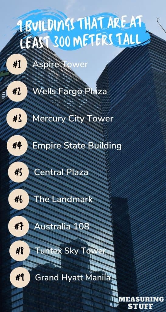 Buildings That Are At Least 300 Meters Tall
