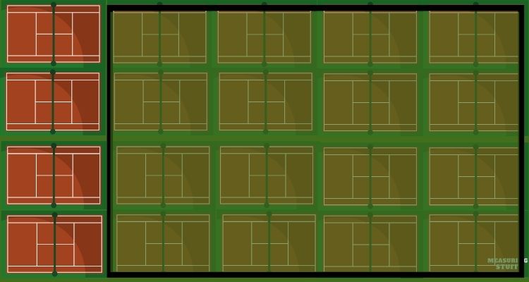 how big is an acre comparisons
