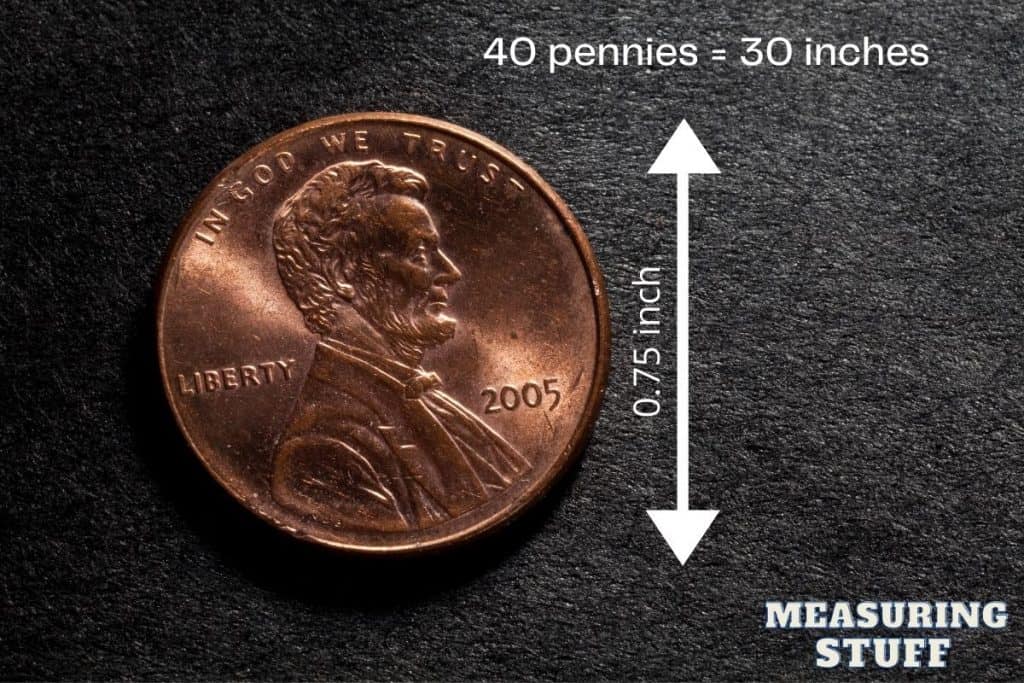 How Tall Is 30 Inches Compared To An Object?