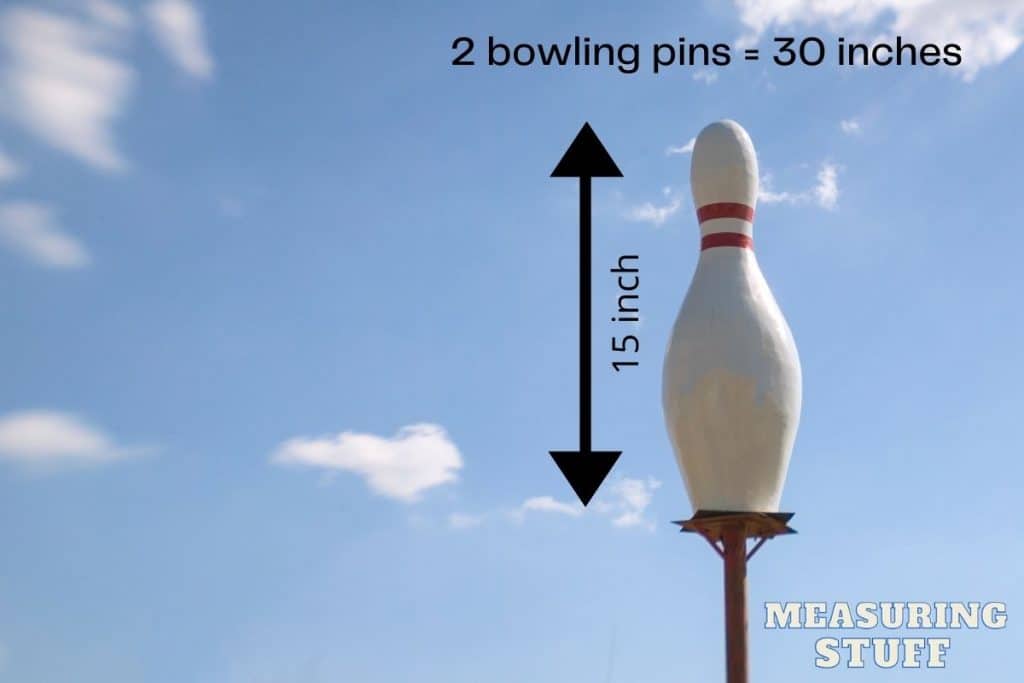 How Tall Is 30 Inches Compared To An Object?