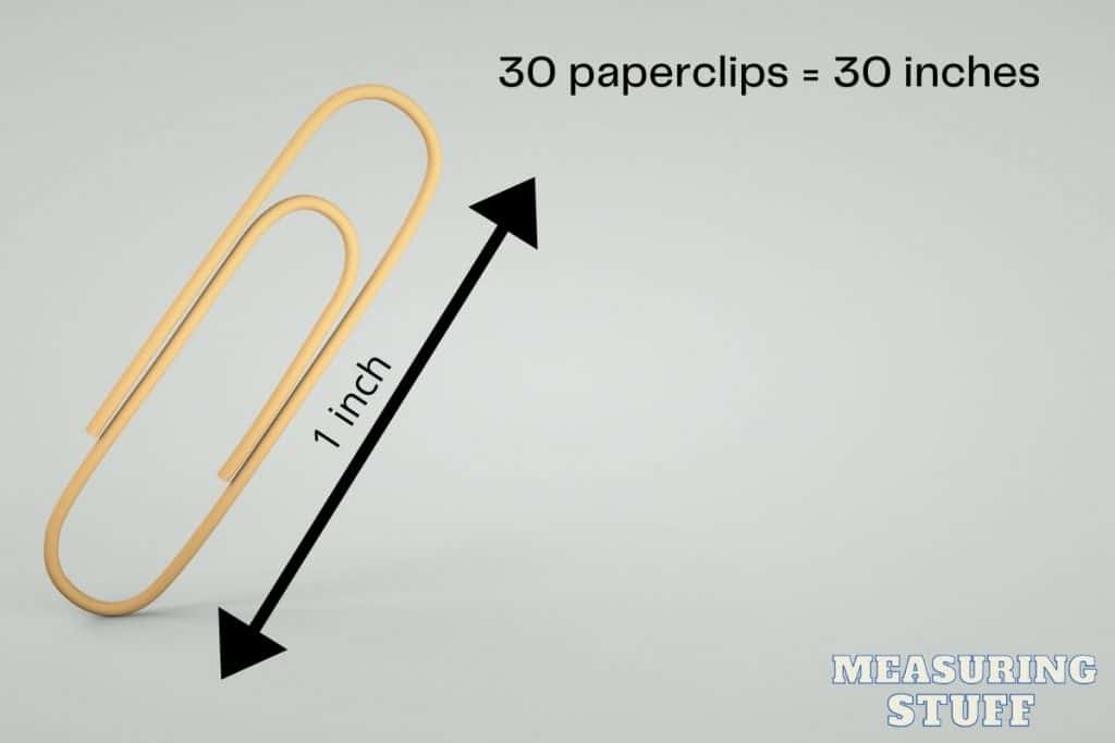 How Tall Is 30 Inches Compared To An Object?