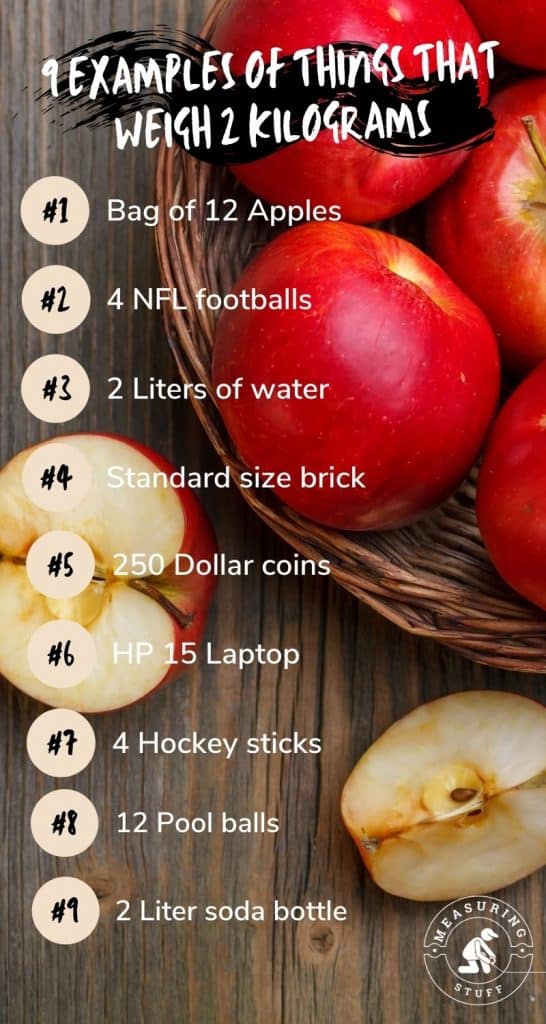 things that weigh 2 kilograms