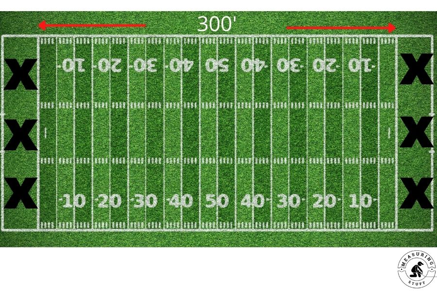 300 foot long football field