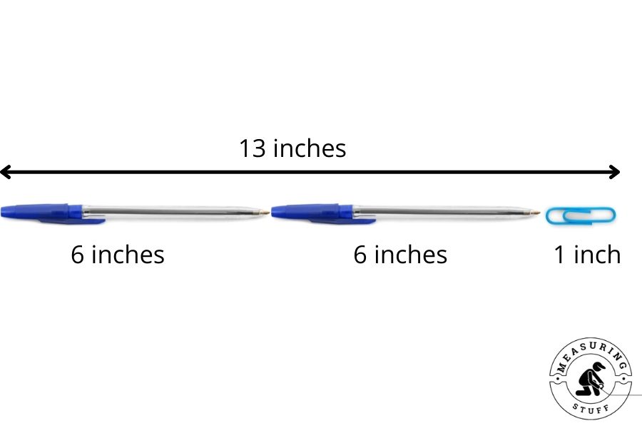 How long Is 13 Inches?