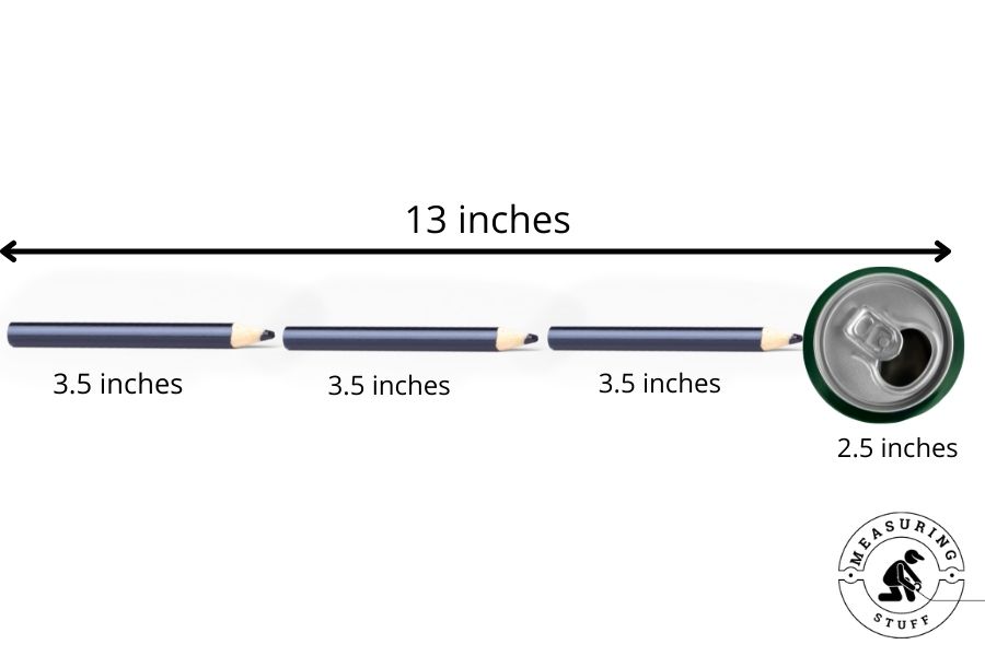 How long Is 13 Inches?