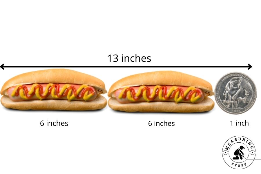 How long Is 13 Inches?
