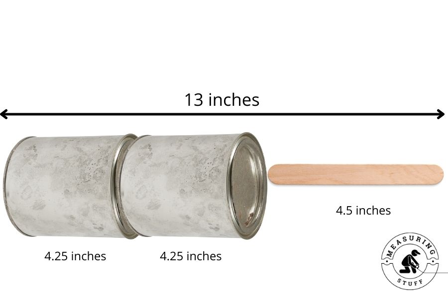 How long Is 13 Inches?