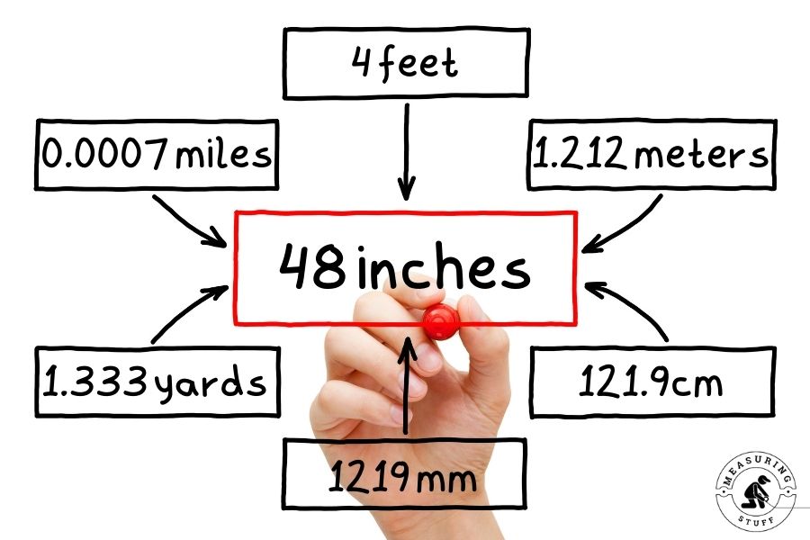 convert 48 inches to feet 