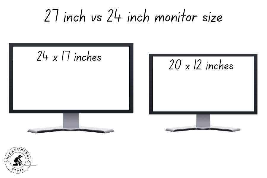 27 inch vs 24 inch monitor