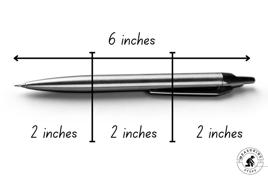 How Long Is 2 Inches Compared To An Object?