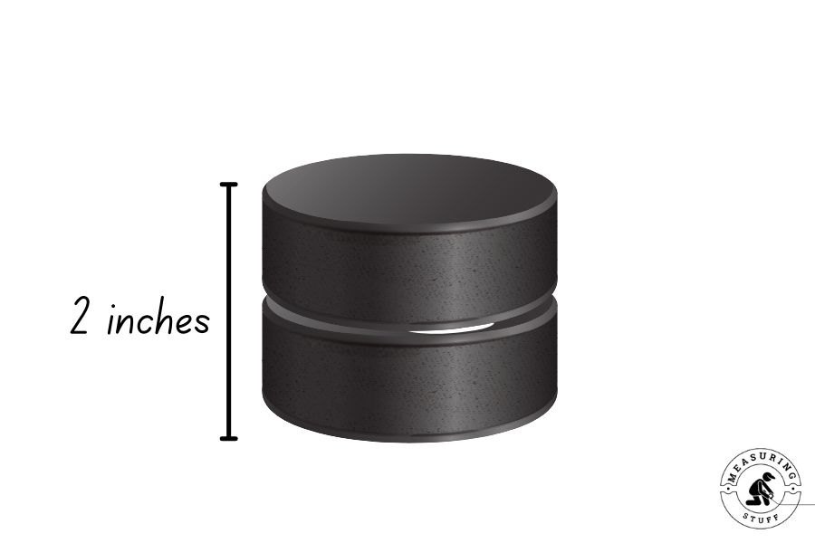 How Long Is 2 Inches Compared To An Object?