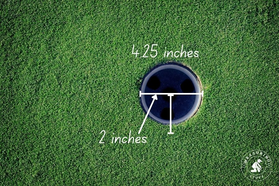 How Long Is 2 Inches Compared To An Object?