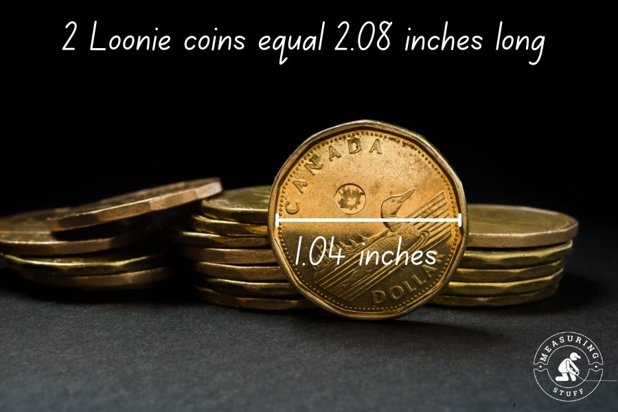 How Long Is 2 Inches Compared To An Object?