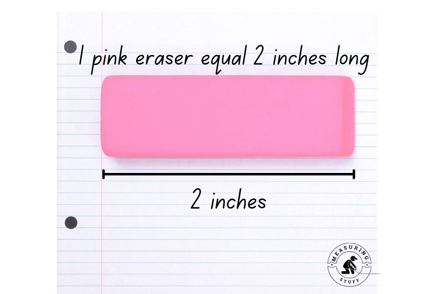 How Long Is 2 Inches Compared To An Object?