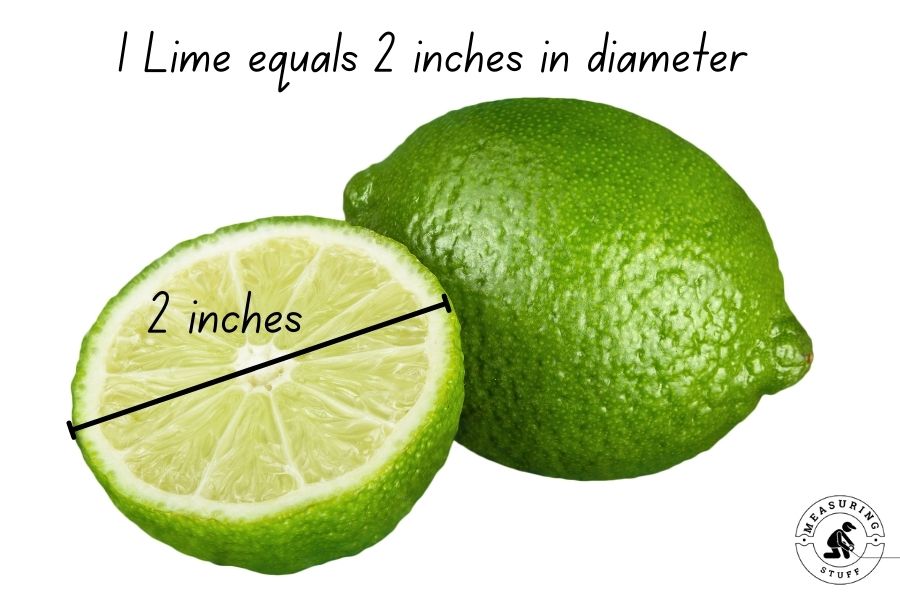 How Long Is 2 Inches Compared To An Object?