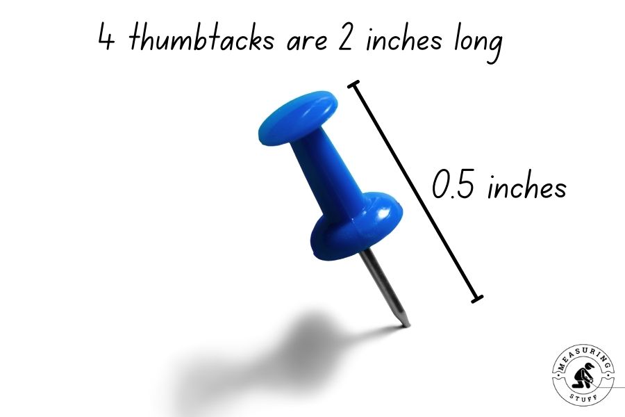 How Long Is 2 Inches Compared To An Object?