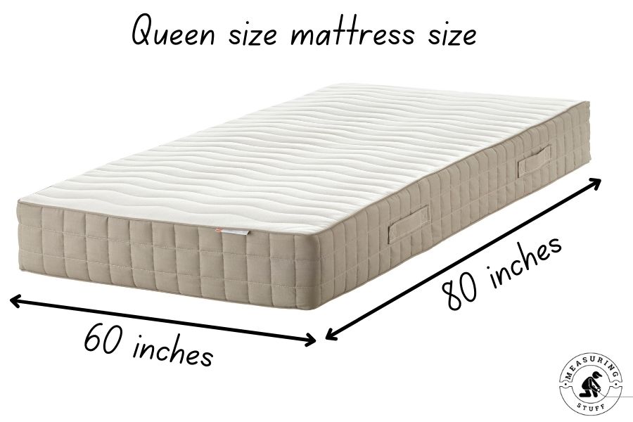 queen size mattress dimensions