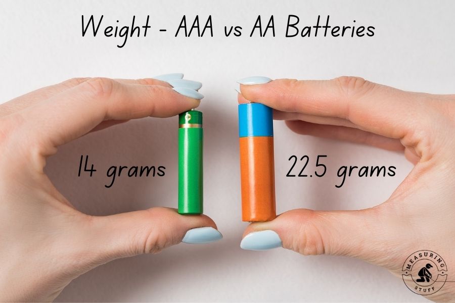weight of AA and AAA alkaline batteries