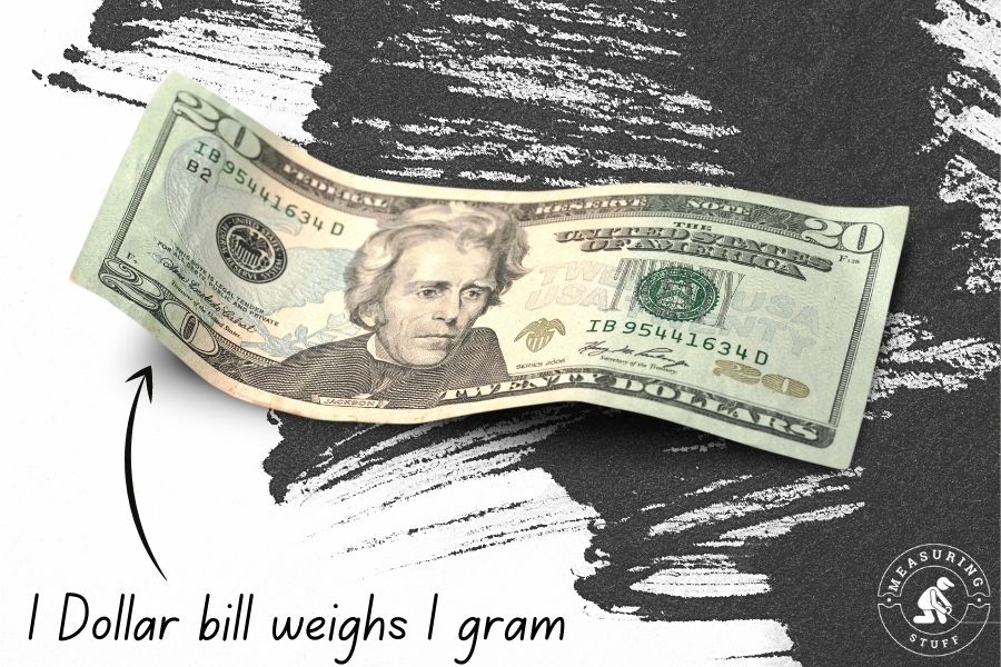 1 dollar bill weighs 1 gram