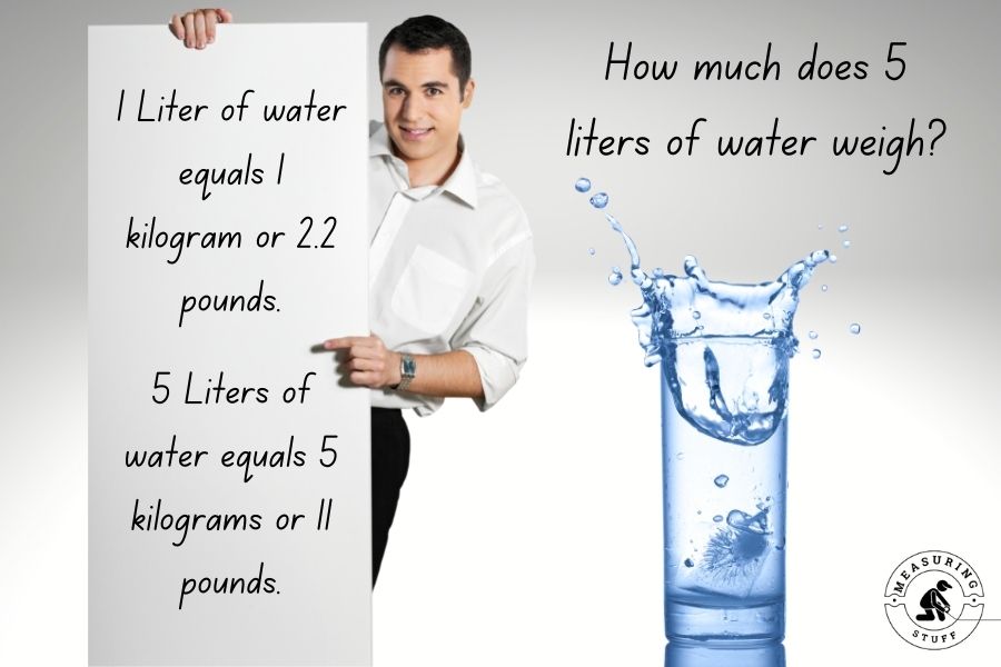 How Much Does 5 Liters Of Water Weigh?