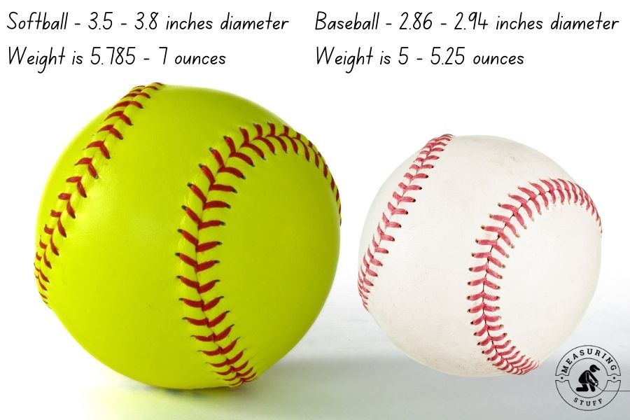 softball vs baseball size and weight