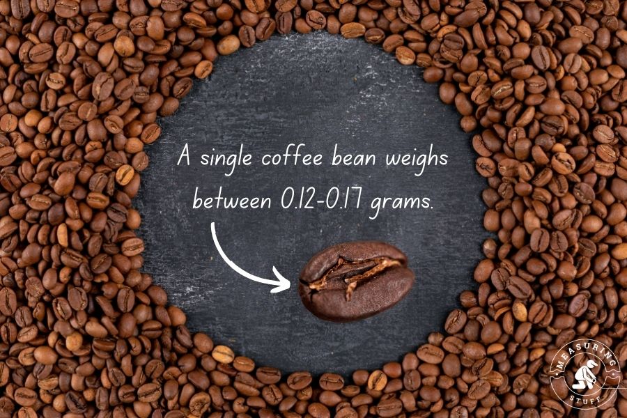weight of a coffee bean