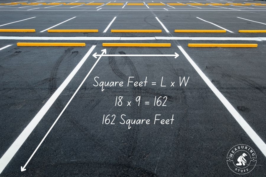 Examples Of How Big 40 Acres Is