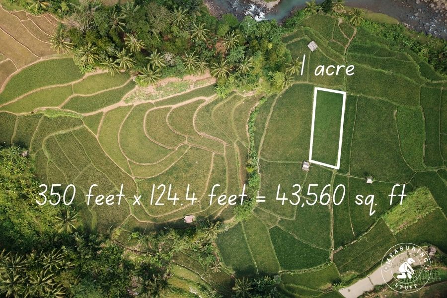 Examples Of How Big 40 Acres Is