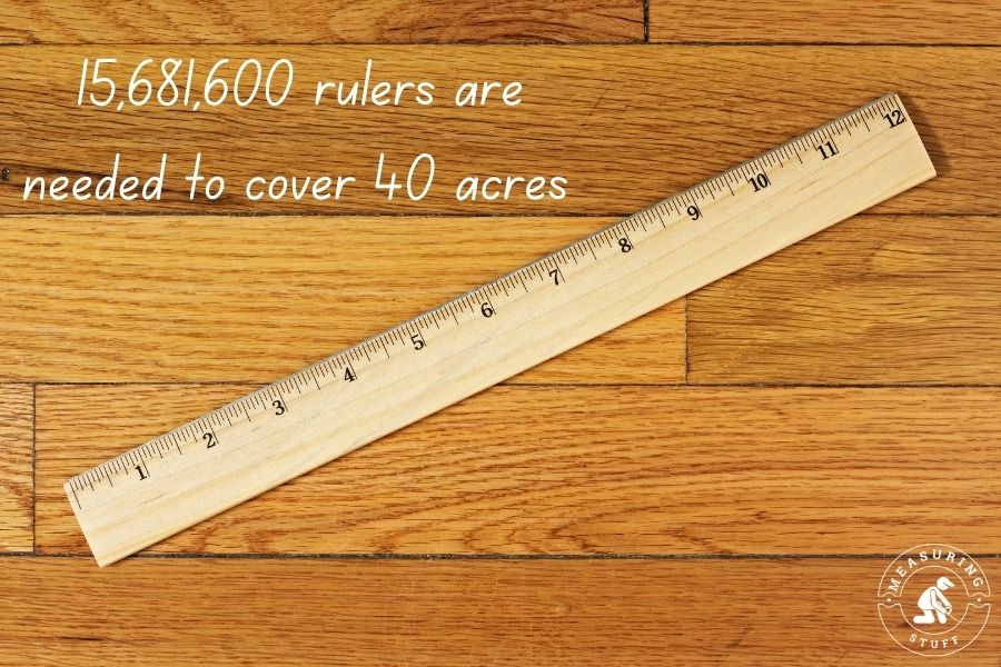 Examples Of How Big 40 Acres Is