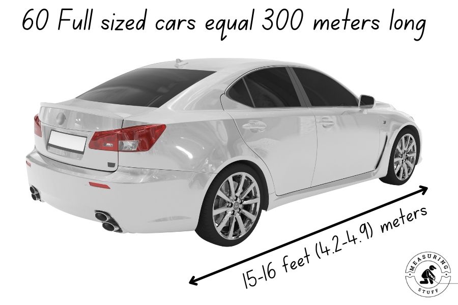 How Long Is 300 Meters?