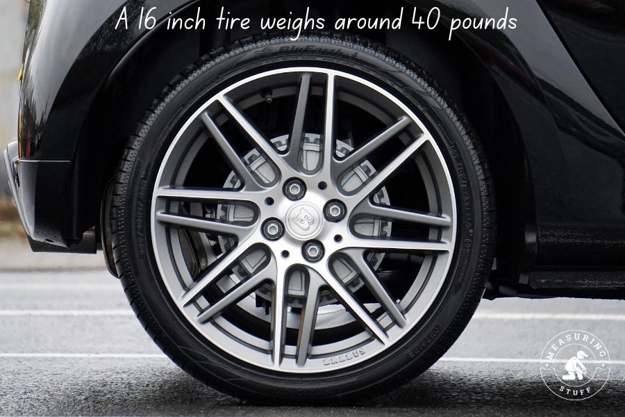 List Of Things That Weigh 40 Pounds