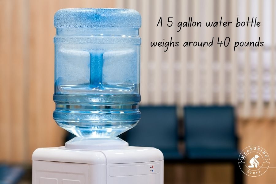 List Of Things That Weigh 40 Pounds