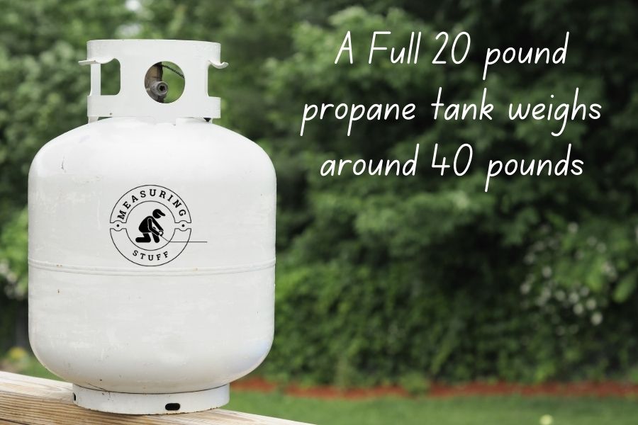 List Of Things That Weigh 40 Pounds