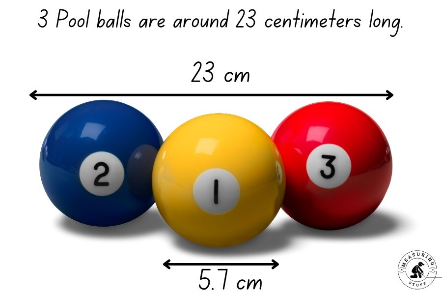 Things That Are 20 Centimeters Long