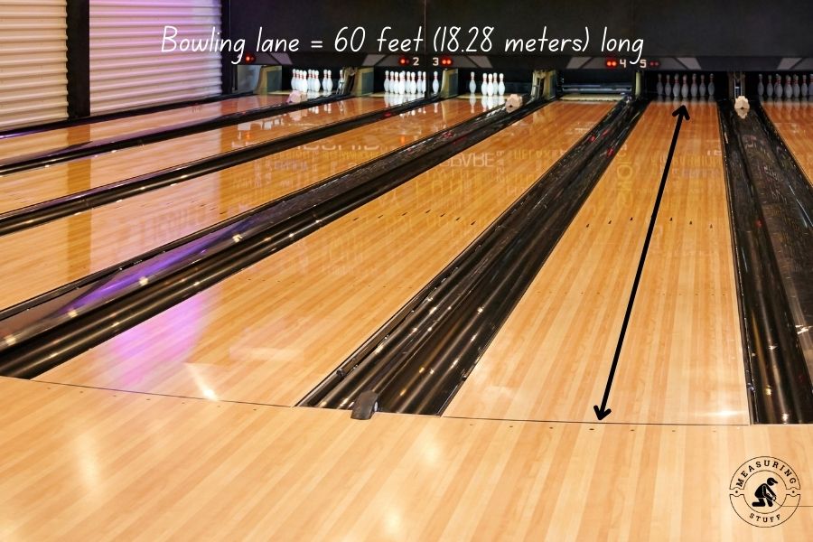 bowling lane is 60 feet long