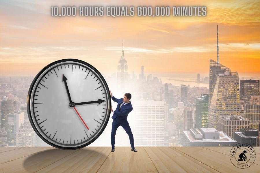 600,000 minutes in 10,000 hours