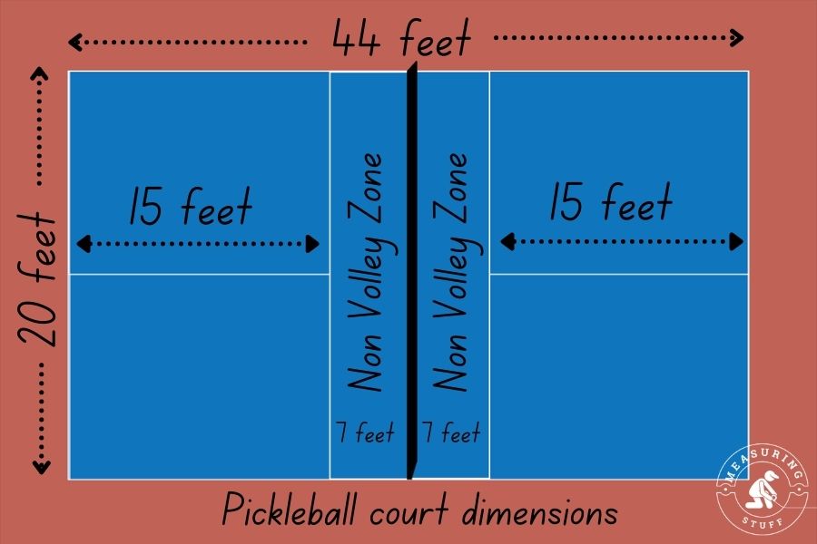 dimensions of pickleball court