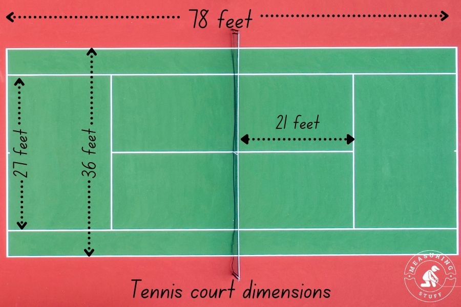 dimensions of tennis court