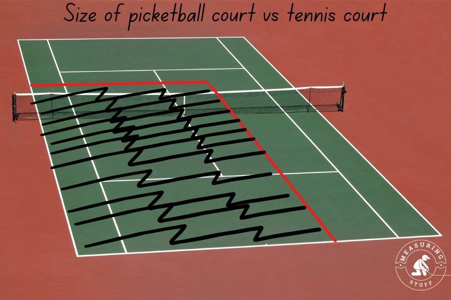 size difference of pickleball and tennis court