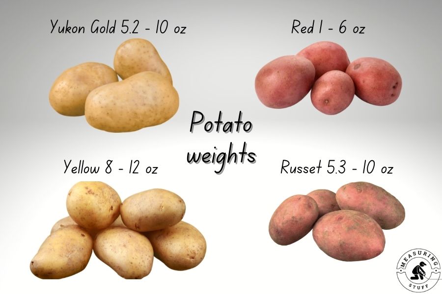 Yukon,red,yellow,russet potato weights