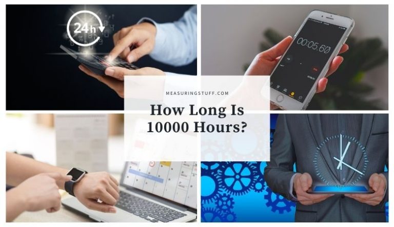 How Long Is 10000 Hours?