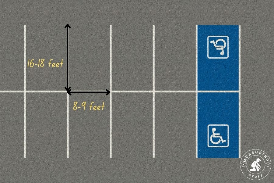 parking space dimensions