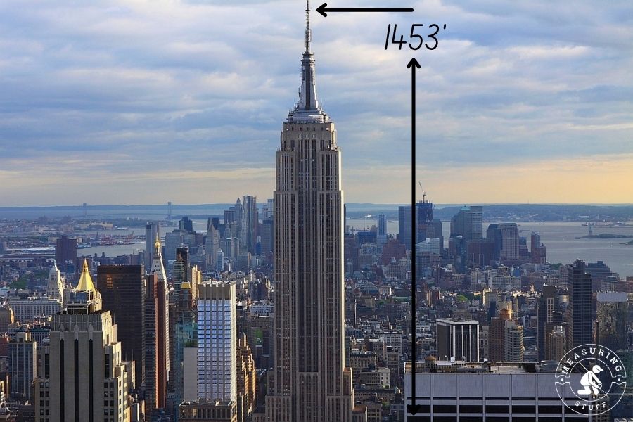Empire state building showing height