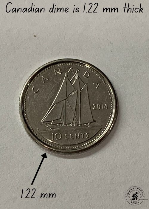 Canadian dime