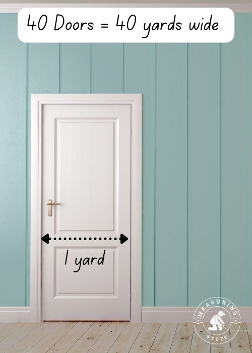 white door on green wall