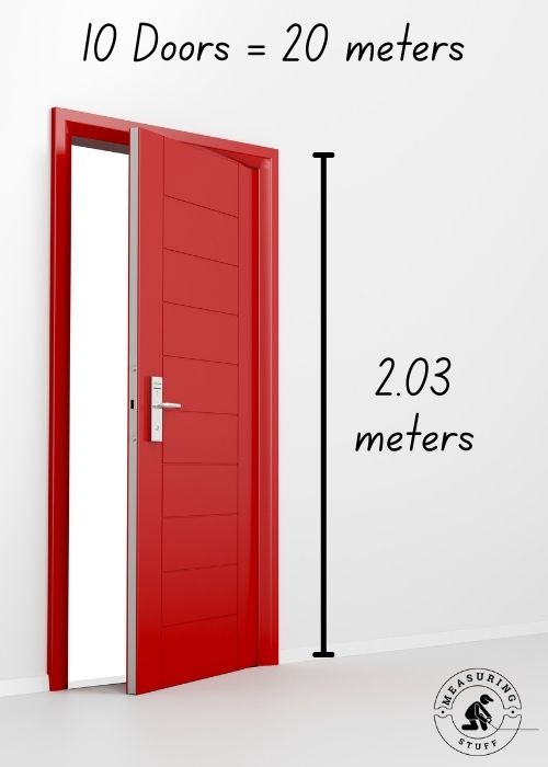 red door showing height