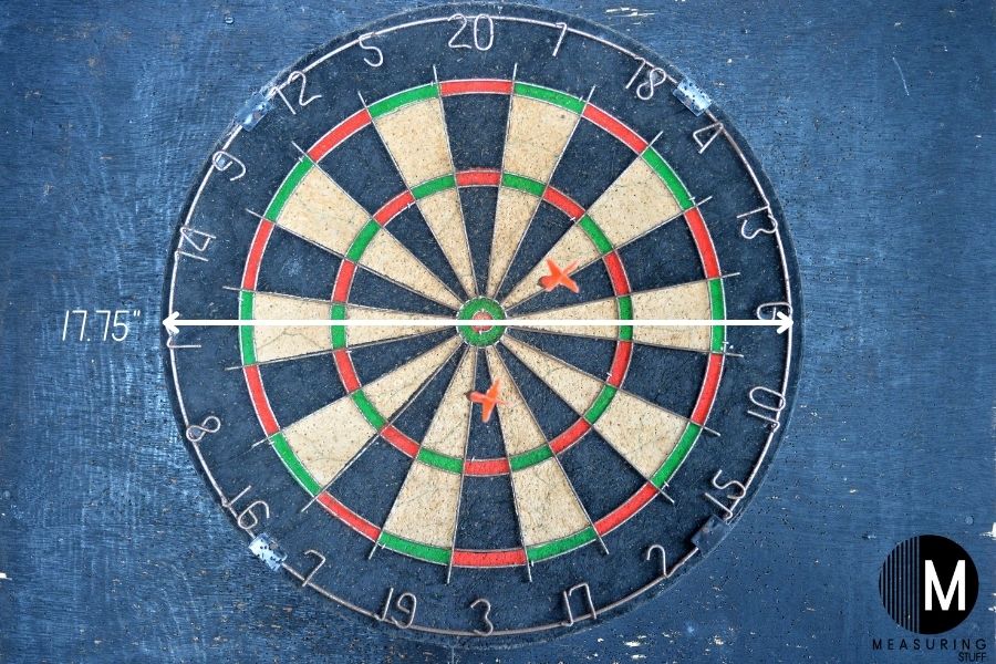 dartboard diameter